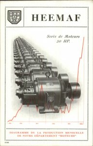 HEEMAF 30HP Motors French Mfg Machinery c1920 Postcard