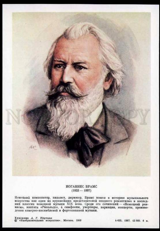 207626 GERMAN COMPOSER Johannes Brahms Old poster card