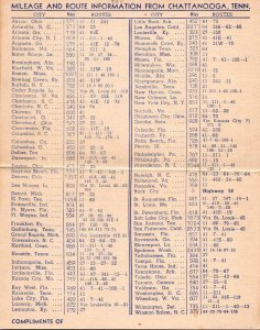 Tennessee Chattanooga Lookout Mountain View In Rock City Gardens & Mileage Ch...