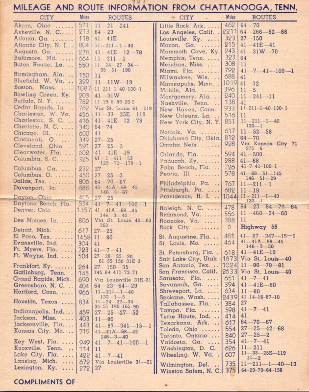 Tennessee Chattanooga Lookout Mountain View In Rock City Gardens & Mileage Ch...