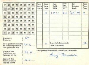 Integer Denmark Hand Ball Handball
