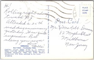 Greetings From Nebraska The Cornhusker State Posted Postcard