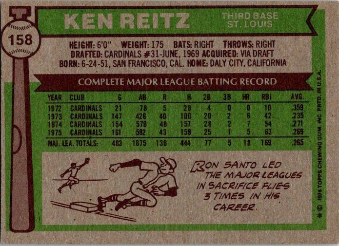 1976 Topps Baseball Card Ken Reitz St Louis Cardinals  sk12343