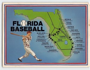 Postcard Florida Baseball, Florida