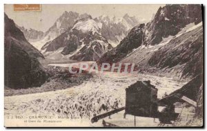 Old Postcard Chamonix Mer de Glace and Montenvers Railway