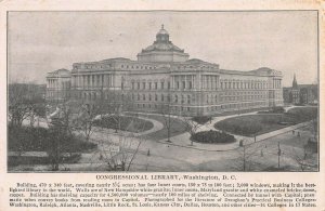 Congressional Library, Washington, D.C., very early postcard, unused