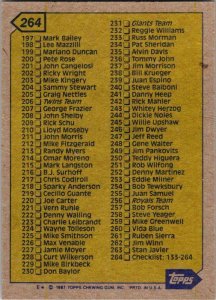 1987 Topps Baseball Card Checklist #133-264 sk3128
