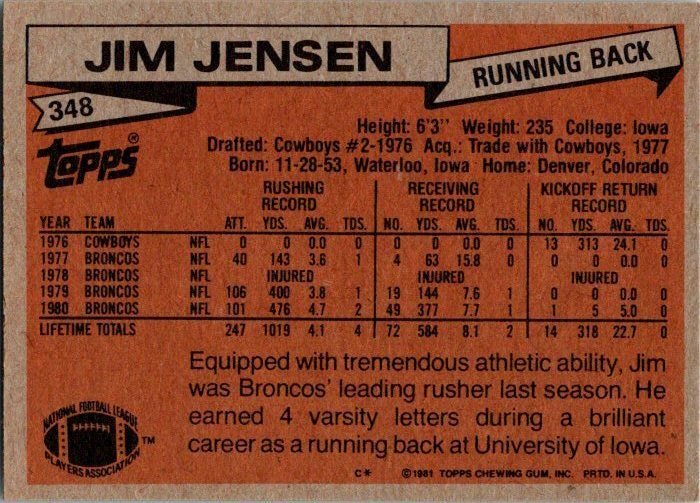 1981 Topps Football Card Jim Jensen Denver Broncos sk60074