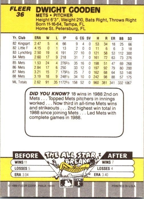 1989 Fleer Baseball Card Dwight Gooden New York Mets sk2805