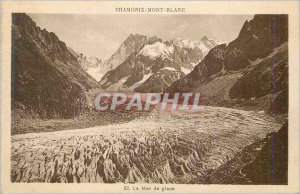 Old Postcard Chamonix La Mer de Glace