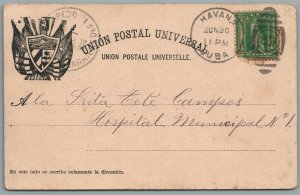 CUBA HABANA FRUIT STAND ANTIQUE POSTCARD