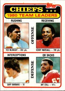 1981 Topps Football Card '80 Chiefs Leaders Marshall Barbaro Still sk60155