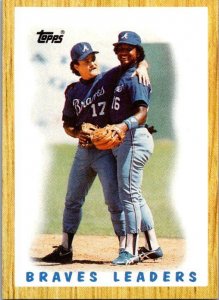 1987 Topps Baseball Card '86 Team Leaders Atlanta Braves sk3092