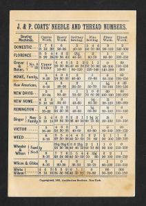 VICTORIAN TRADE CARD Coats' Thread 3 Cats teasing a Dog