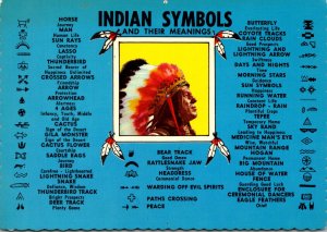 Indian Symbols and Their Meaning
