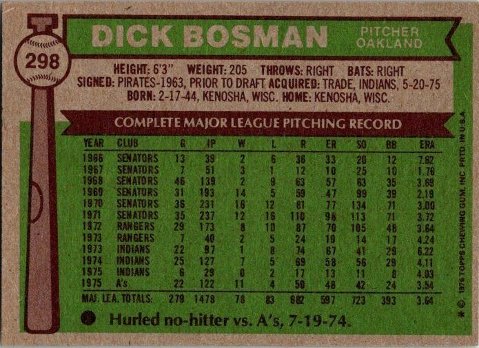 1976 Topps Baseball Card Dick Bosman Oakland Athletics sk13382