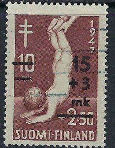 Finland B92 Used 1948 surcharge (ak3457)