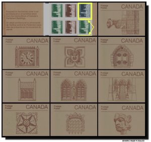 CANADA BK88a - Variety not listed - MNH - Complete set