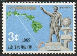 Ryukyu Islands Sc #192 Mint Hinged