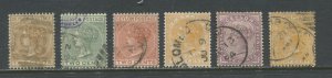 Ceylon QV 1883-89 various values to 8 cents used