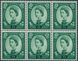 British PA in Eastern Arabia 1961 75np on 1s 3d green SG90 MNH block