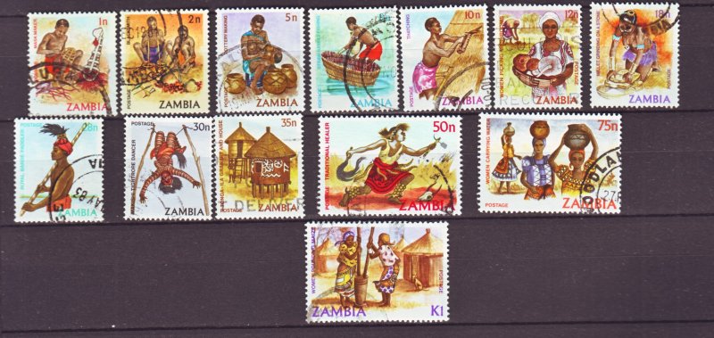 J22125 Jlstamps various 1981-3 zambia part of set #240//252