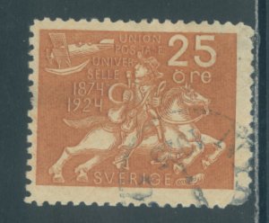 Sweden 217  Used thin (2)
