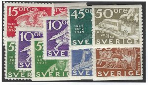 Sweden SC#248-253, 255-256, 259-260 Mint F-VF SCV$30.00...Great Spot(s)!