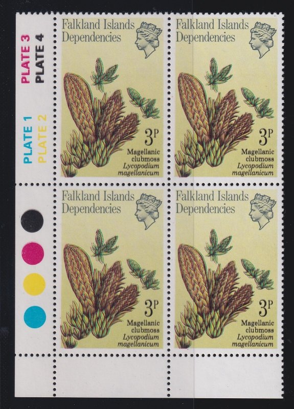 Falkland Islands, Heijtz 163v1, MNH Black, Red Doubled, unique Pl Blk, Heijitz