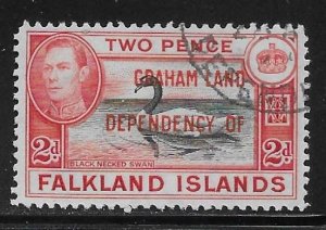 Falkland Islands Dependencies 2L3 2d Black Necked Swan single Used