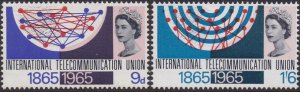 442-43 World Telecommunication Stations MNH