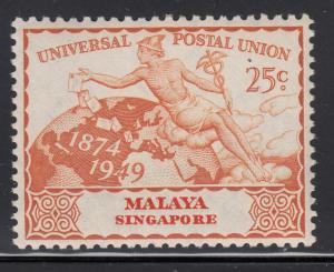 Singapore 1949 MNH Scott #25 25c UPU Issue - 75th anniversary