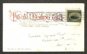 USA 294 STAMP BUFFALO NY MACHINERY PAN AMERICAN EXPOSITION CANCEL POSTCARD 1901!