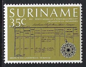 Suriname 481 MNH Z9060