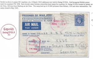 Southgate, GB to British POW at Stalag XVIIIA at Spittal, Germany 1943 (C5275)