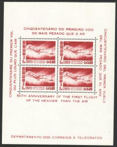 1956 Brazil 1st Flight by Santos-Dumont 50th Anniv S/S souvenir sheet Sc# C86A