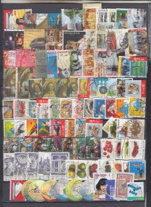 Z7117 J L,Stamps nice condition various ca 2007-9 used belgium