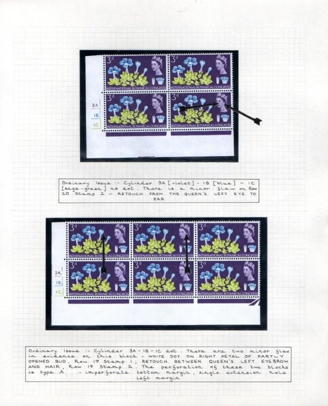SPECIALISED COLLECTION OF UNMOUNTED MINT PRE-DECIMAL COMMEMORATIVE VARIETIES