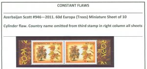 Azerbaijan #946 var., Country Name Omitted, Cylinder Flaw, Trees Sheet Pair (SK)