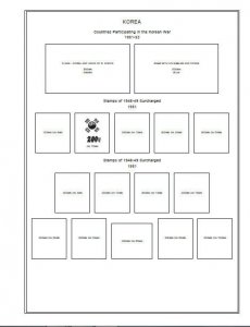 PRINTED KOREA [CLASS.] 1884-1960 STAMP ALBUM PAGES (33 pages)