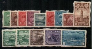 Canada Scott 249-62 Mint NH [TE957]