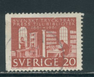 Sweden 602  Used (8