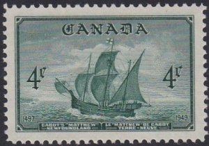 282 Newfoundland MNH