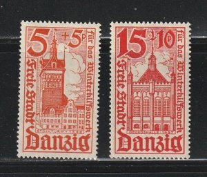 Danzig B12, B14 MH Buildings