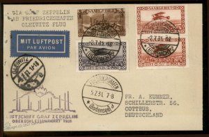 Saar Germany 1931 Graf Zeppelin Si115 Gleiwitz Oberschlesienfahrt Cover Ce 98869