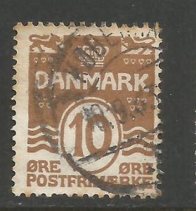 DENMARK 95 VFU Y547-3