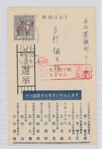 Ryukyu Islands UZE33 Used card.