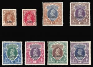 India - Chamba 1942 KGVI set complete MLH. SG 100-107.