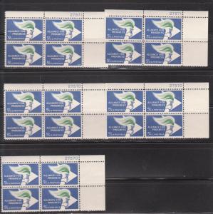 1234 Plate Block MNH