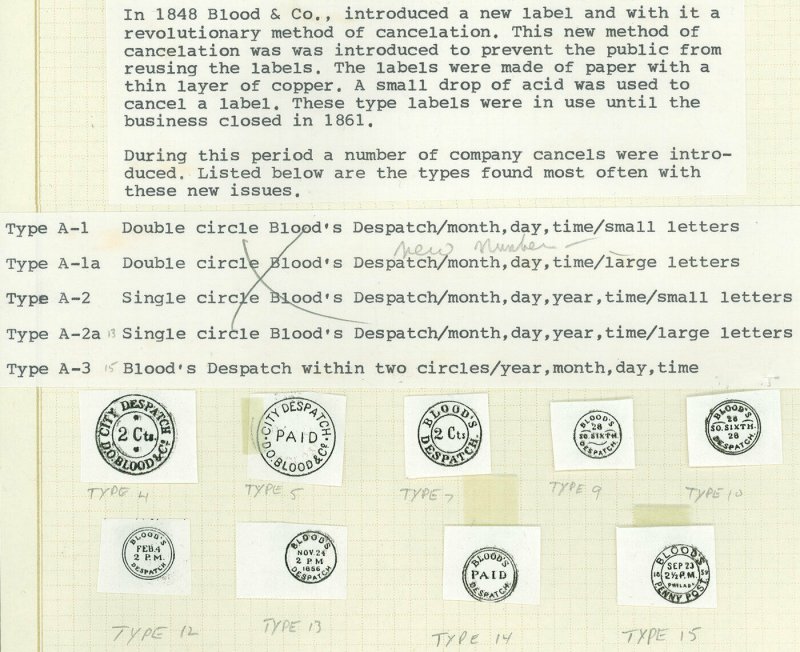 1848 BLOOD'S DESPATCH TYPE 7 COMPANY CANCEL, Only used in 1848! SAMUEL BISPHAM!